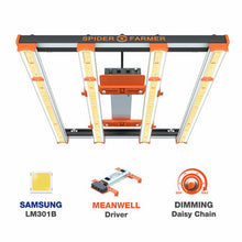 Carica l&#39;immagine nel visualizzatore di Gallery, Spider Farmer SE 3000, SE series, Meanwell driver, dimmer, samsung LED, flexiebel, grow light, gloeilicht, kweeklamp, ce certificaat, Osram, ppe 2.75 mol, samsung horticulture LED, high PPFD, wit licht, full spectrum, 300watt, daisy chain, energy saving, SE5000, yoyo, kwaliteit, hydroponic, grow tent, greenhouse
